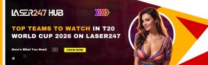 Top Teams to Watch in T20 World Cup 2026 on Laser247