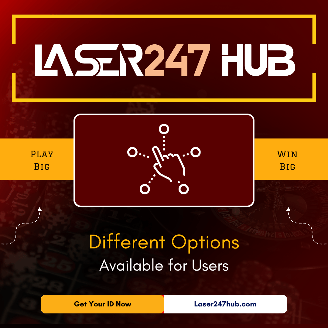 Different Options Available for Users